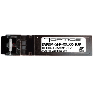 Picture of DWDM-SFP-30.33