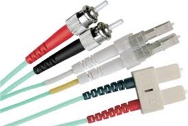 Picture for category FIBRE PATCH LEADS